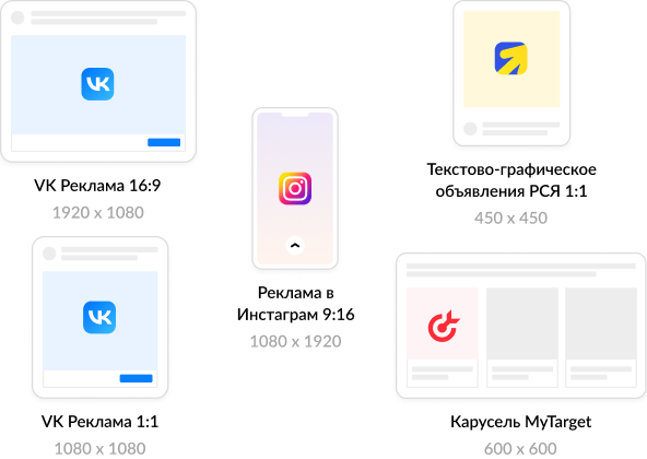 баннер реклама