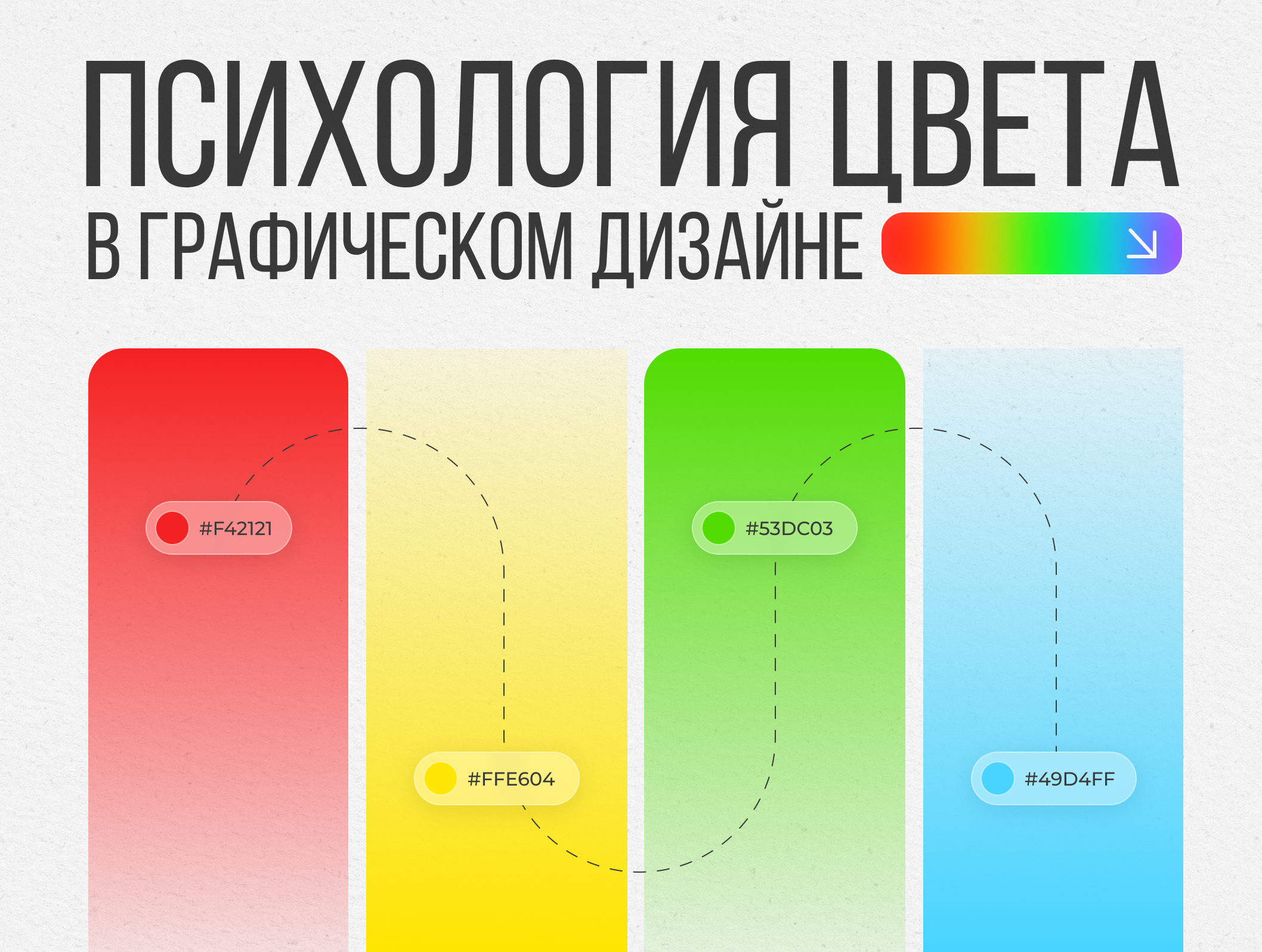 Психология цвета в графическом дизайне: как оттенки заставляют бренды говорить?