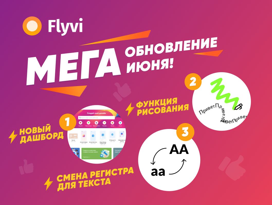 Flyvi подписка. FLYVI избранное. FLYVI. Как отменить подписку в FLYVI. FLYVI где найти избранное.