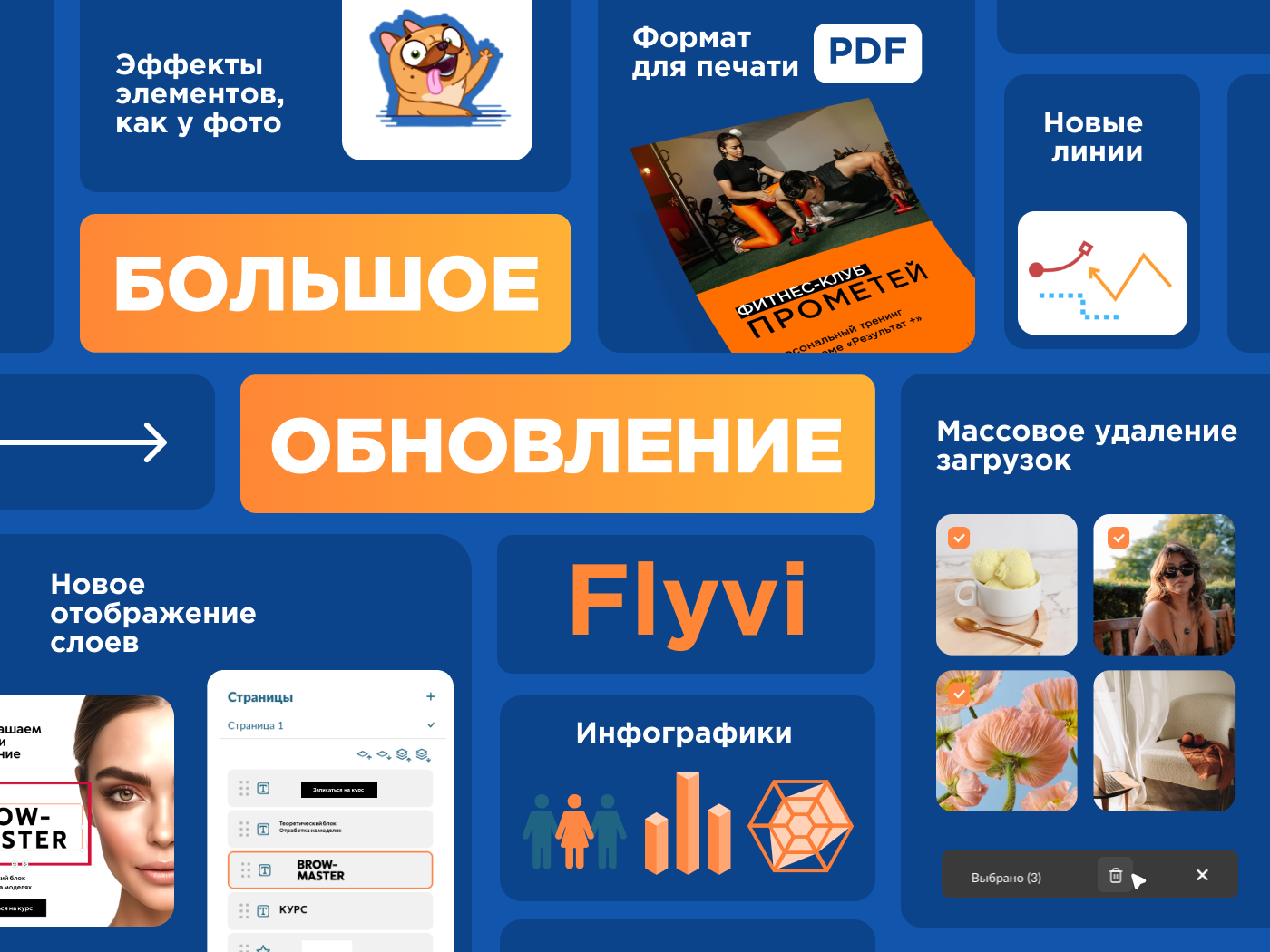 Главные обновления Flyvi за лето: новые функции для дизайна