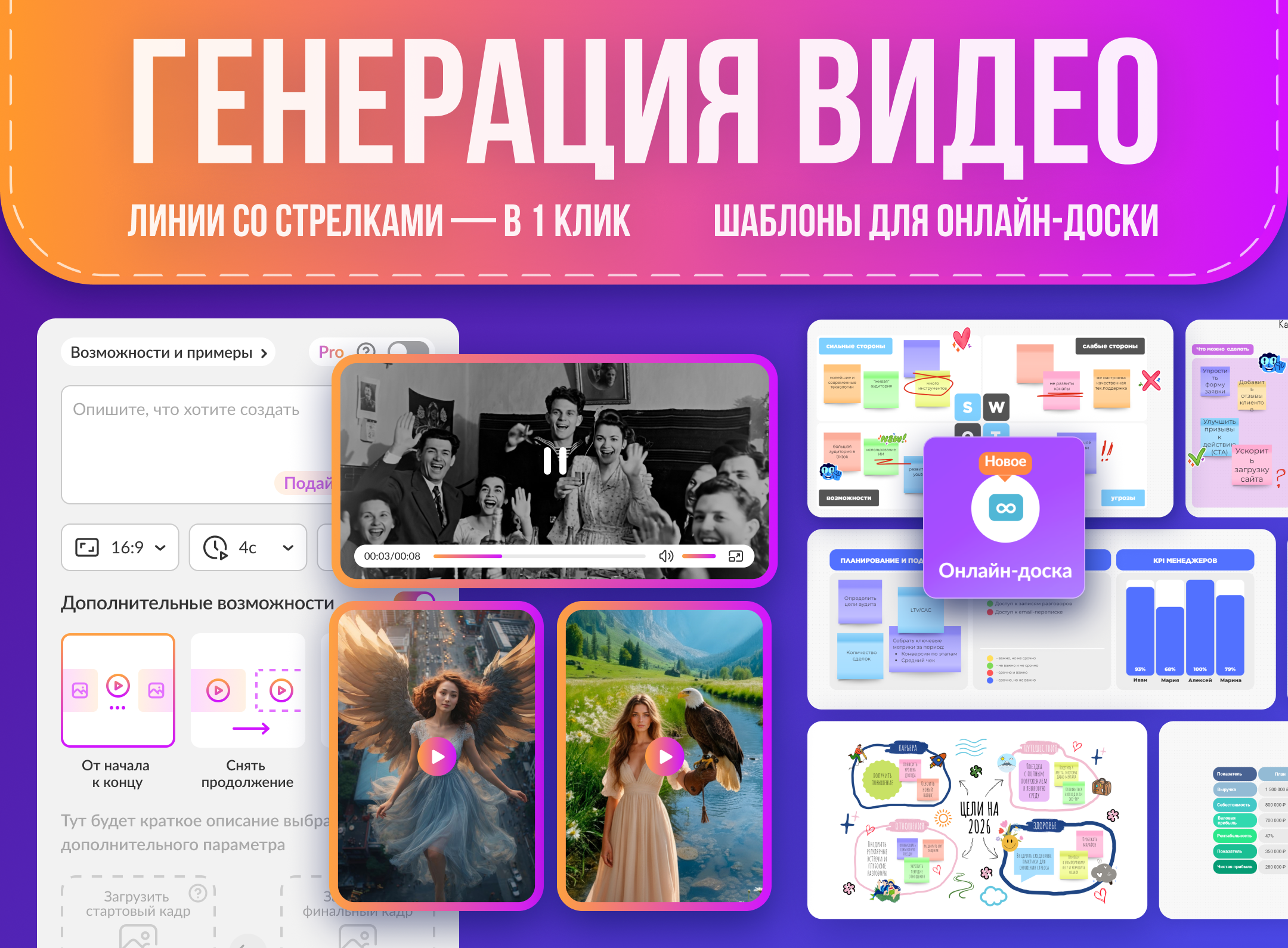 🎬Генерация видео, шаблоны для онлайн-доски, линии со стрелками в один клик