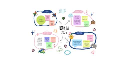 Яркий, цветной мудборд целей