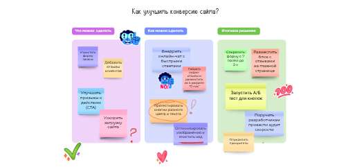 Цветная, яркая таблица идей для мозгового штурма