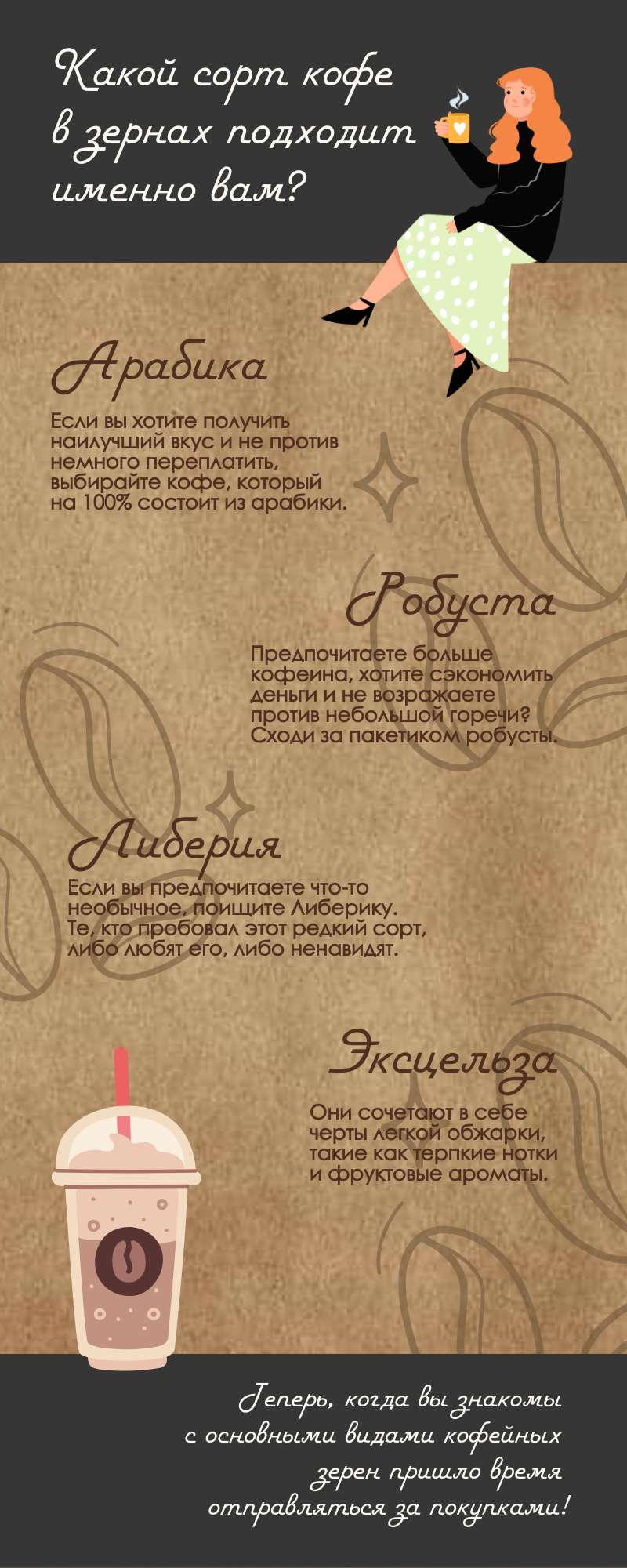 Коричневая иллюстрированная инфографика о сортах кофе