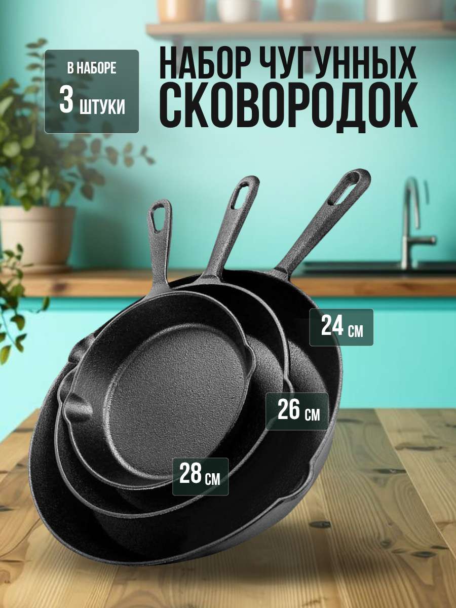Инфографика, карточка товара в бирюзовом и бежевом цветах на тему: Набор сковородок.