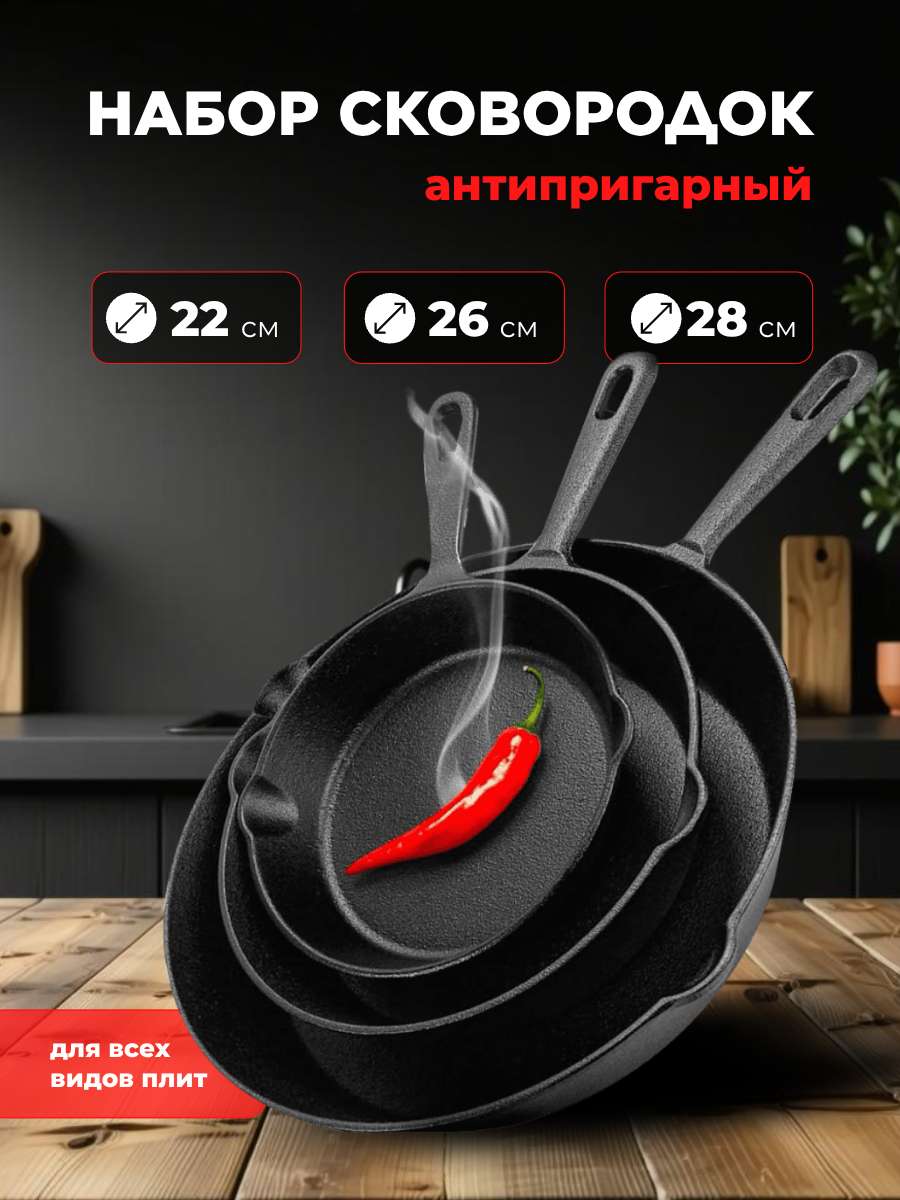 Инфографика, карточка товара в черно-красном цвете на тему: Набор сковородок.