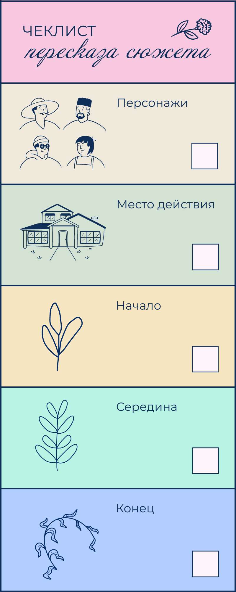 Лаконичный чек-лист пересказа сюжета в пастельных тонах