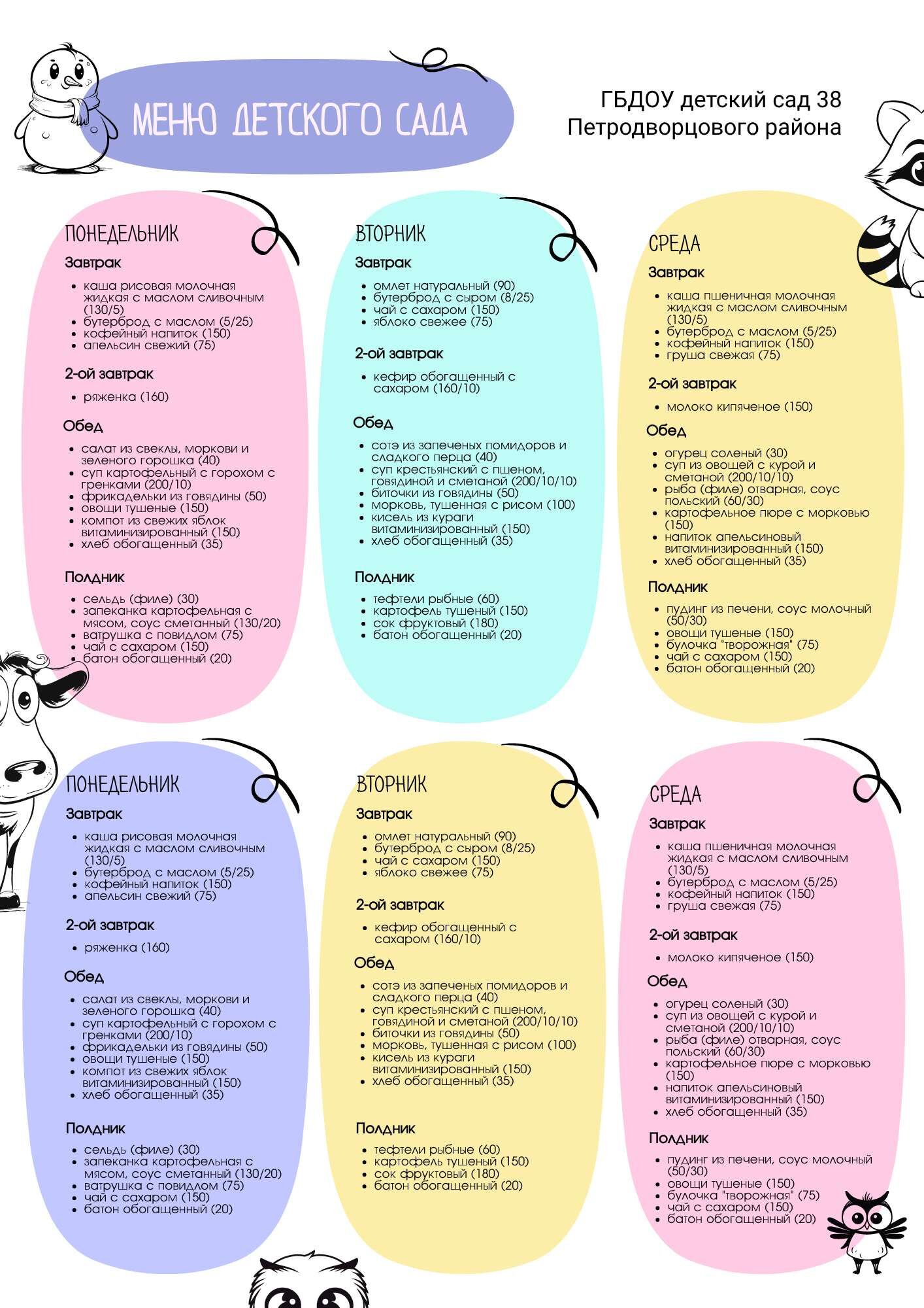 Примерное цикличное ти дневное меню рациона питания детей МБДОУ 