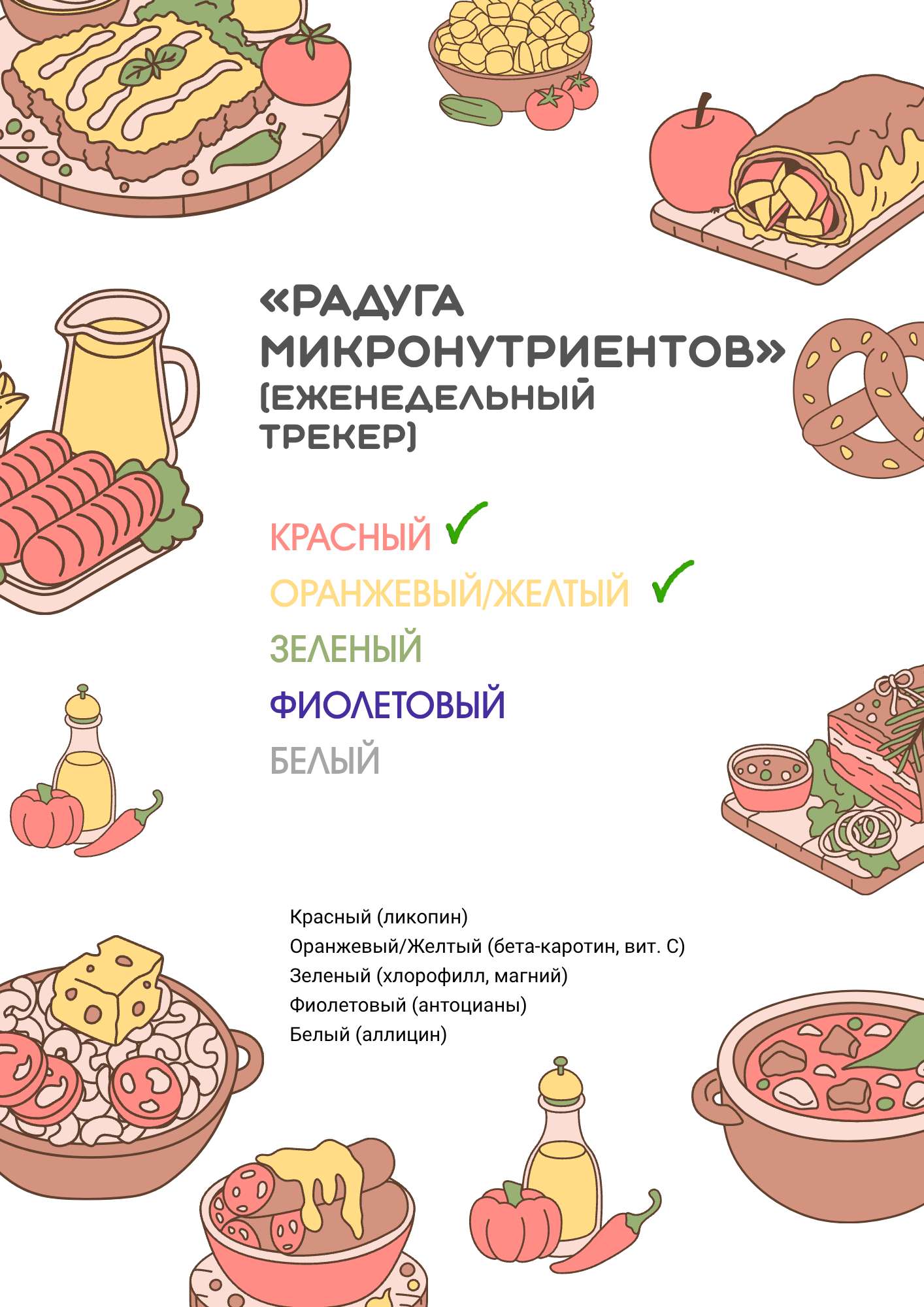 Удобный трекер для отслеживания приёма витаминов и нутриентов на каждый день