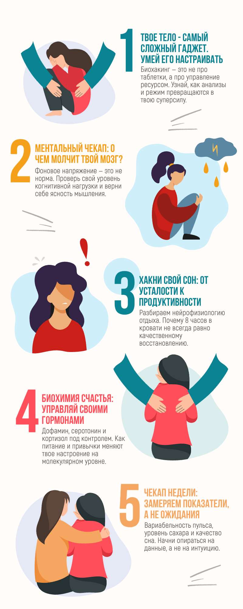 Яркая инфографика на тему психологии, биохакинга и коучинга с векторными иллюстрациями людей