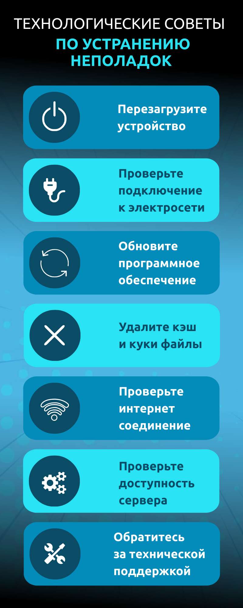 Инфографика технологические советы по устранению неполадок