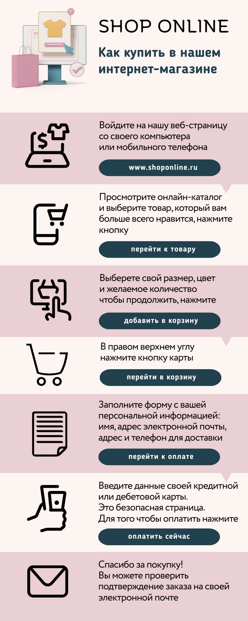 Инфографика 7 шагов для совершения онлайн покупки - шаблон для скачивания |  Flyvi