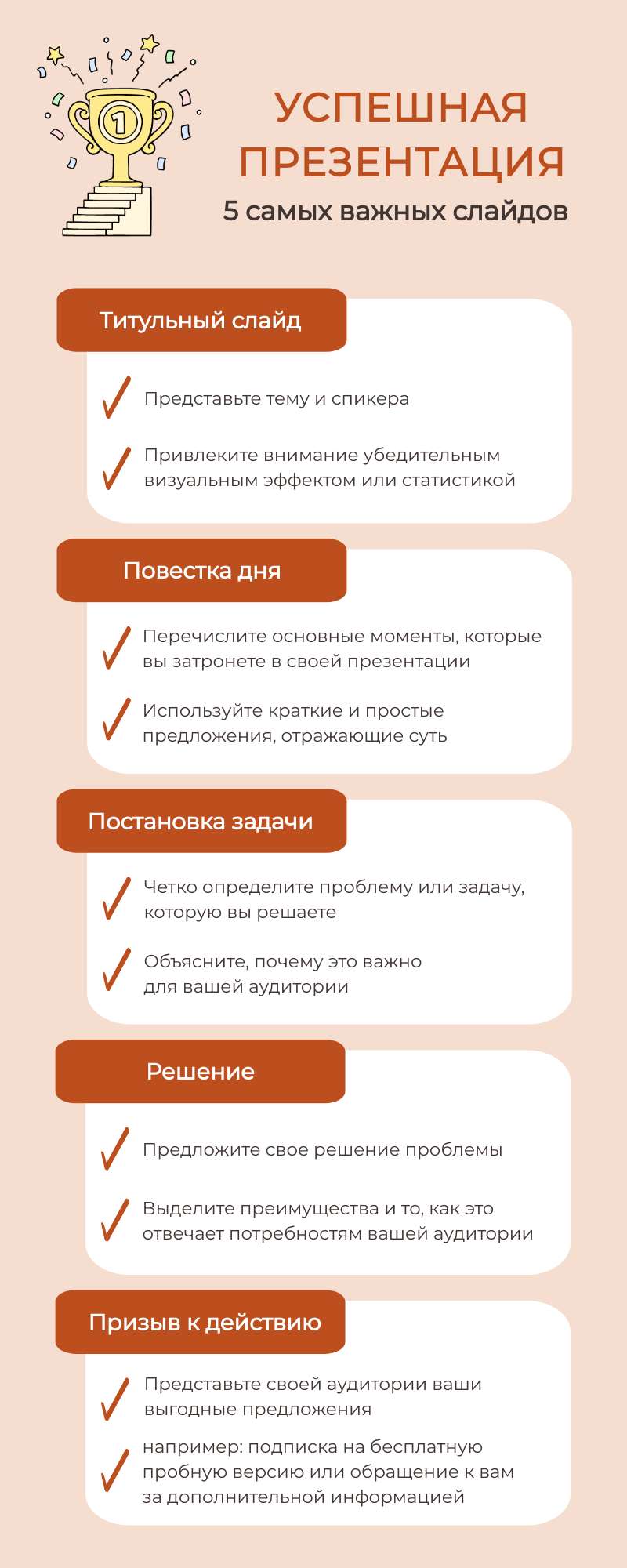 Инфографика успешная презентация, 5 самых важных слайдов - шаблон для  скачивания | Flyvi