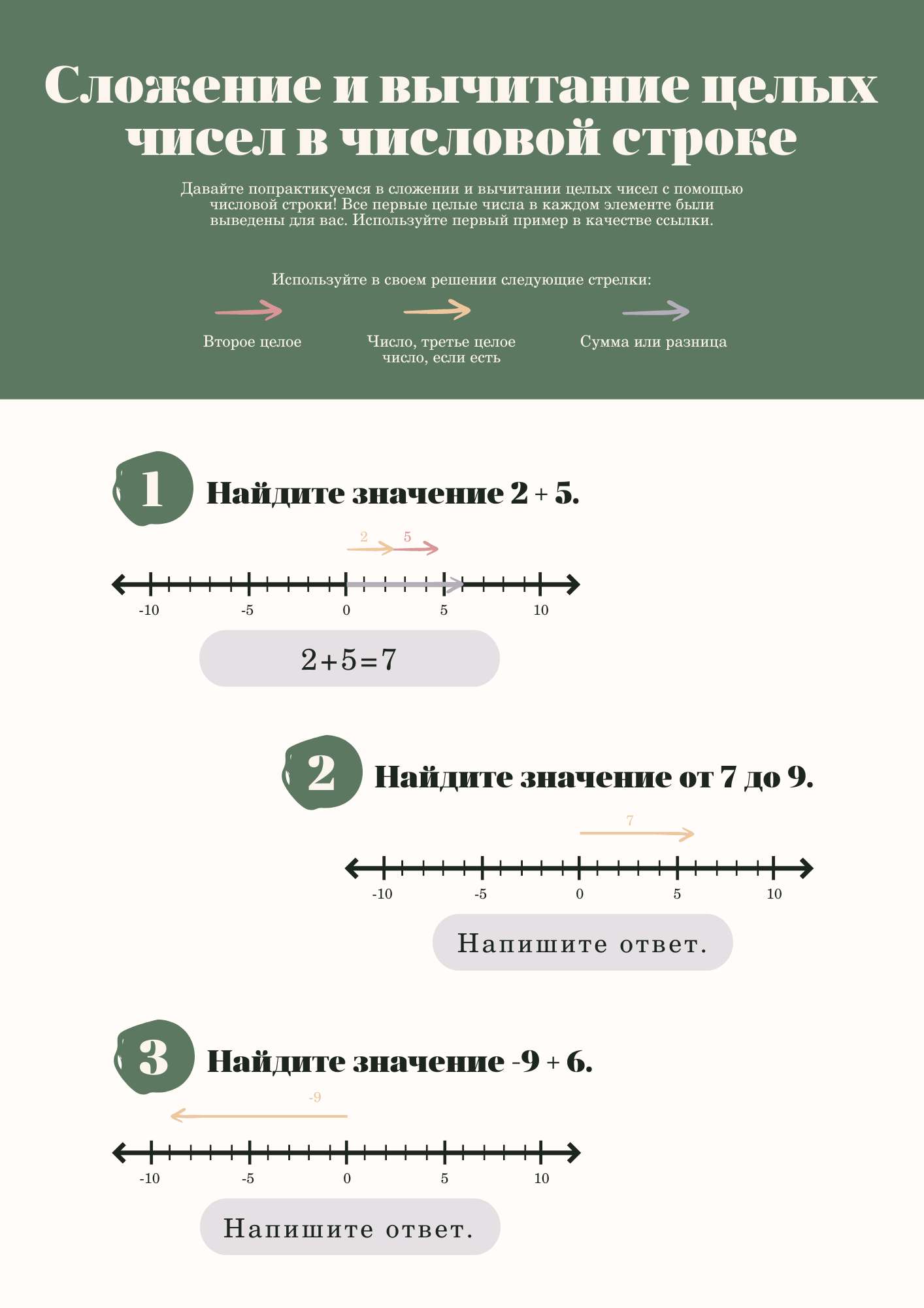 Болотно-зеленый минималистичный рабочий лист с заданием сложения и  вычитания целых чисел в числовой строке - шаблон для скачивания | Flyvi