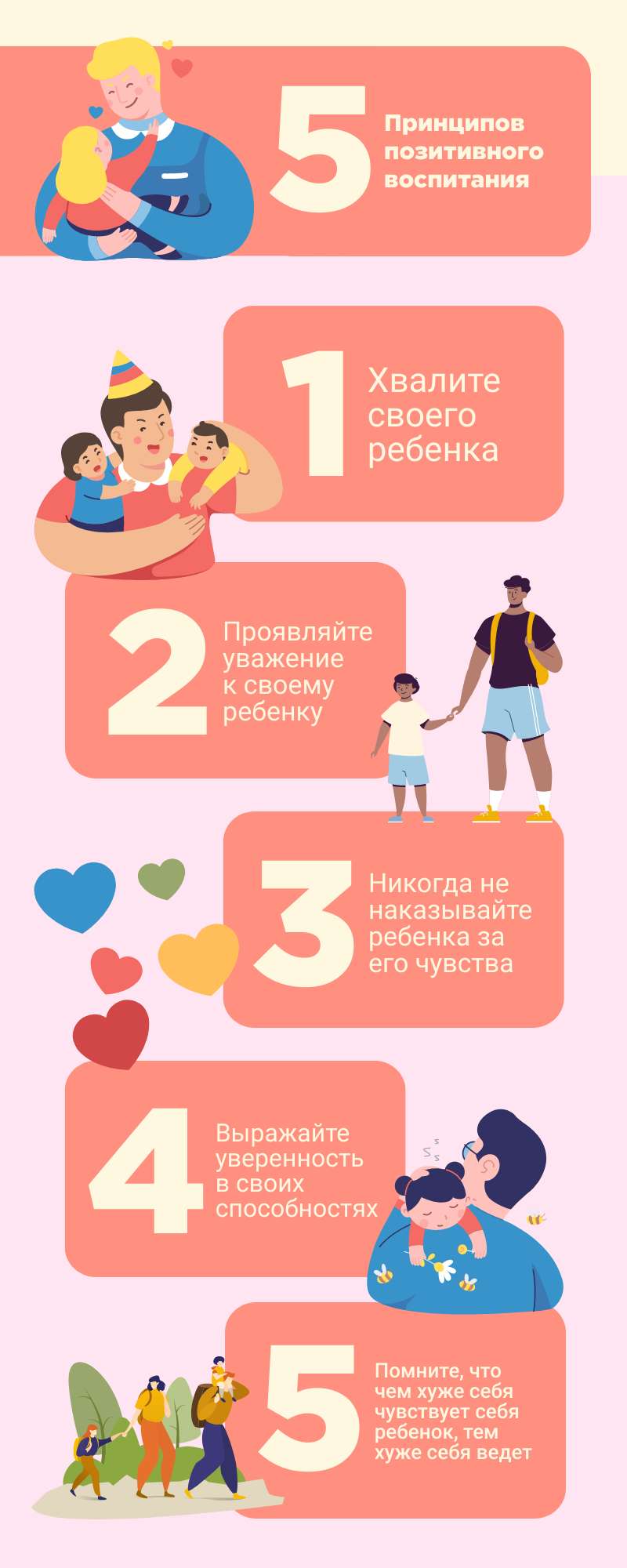 Иллюстрированная розово-желтая инфографика о 5 принципах позитивного воспитания